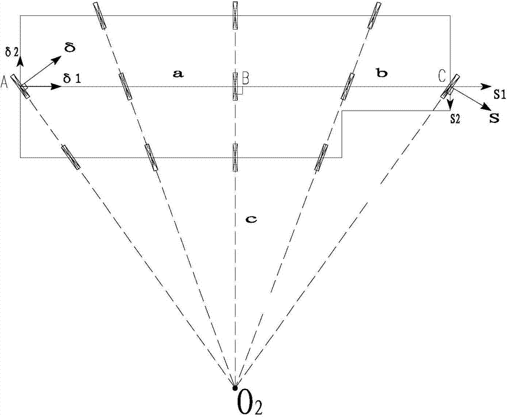 Quantitative deviation correcting method for building translation