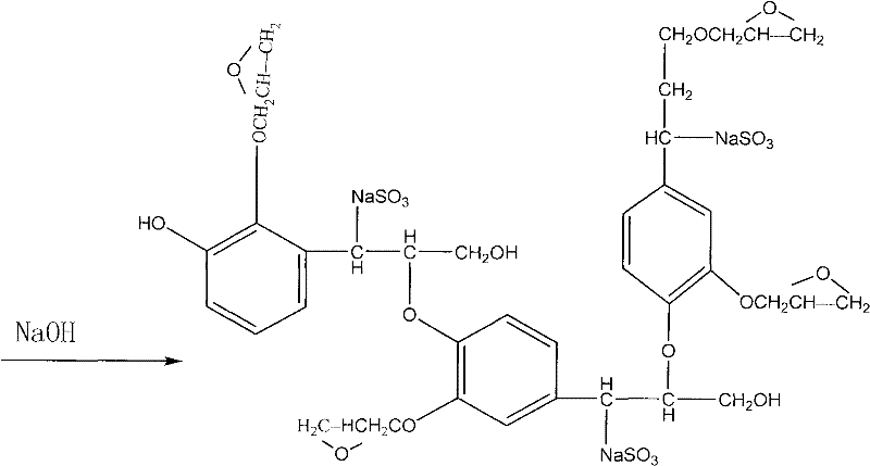 Novel method for preparing lignosulphonate epoxy resin