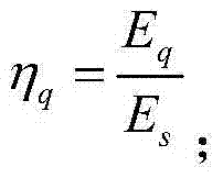 Wind-solar-storage combined power generation system output characteristic optimization method