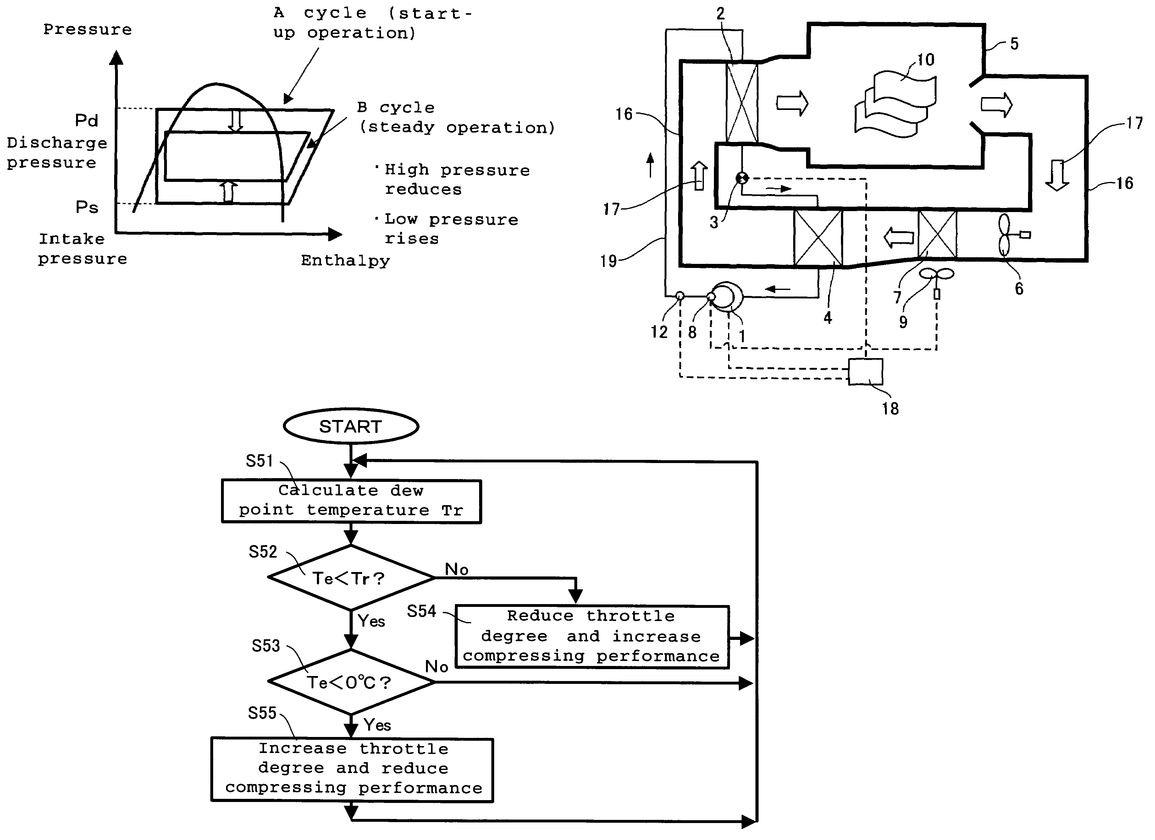 Drying device and method of operation therefor