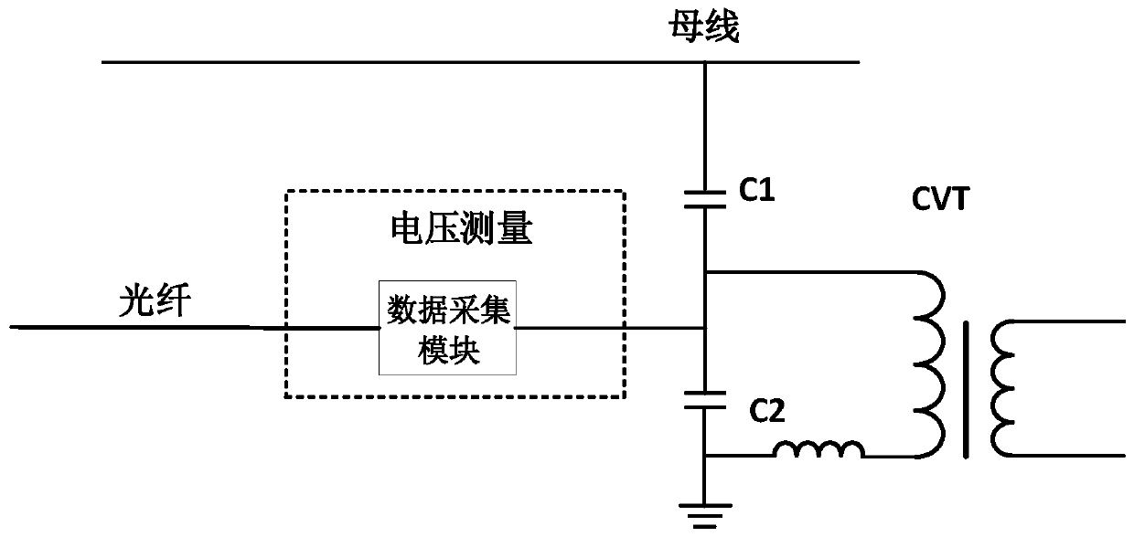 Passive frequency domain dielectric spectrum online measurement and analysis system and method