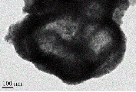 Magnetic recyclable hollow TiO2-SiO2-CoFe2O4 nano photocatalytic material and preparation method thereof