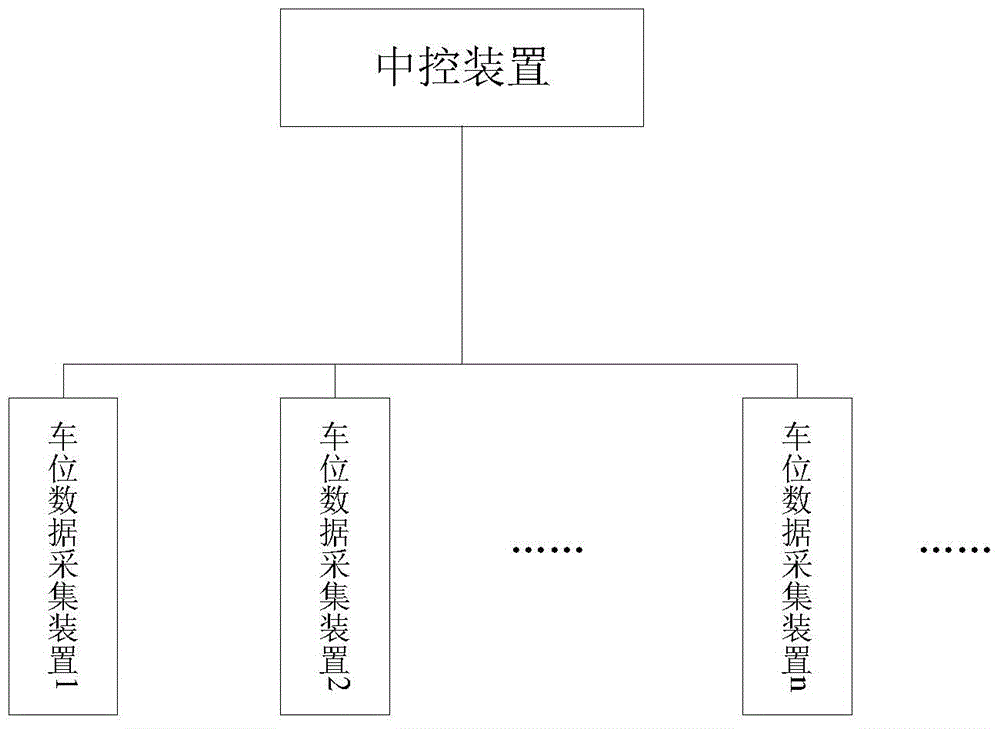 Parking place management system and parking place reservation method