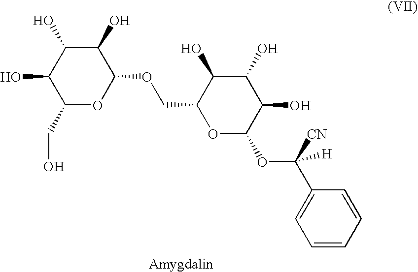 Use of amygdalin analogues for the treatment of psoriasis