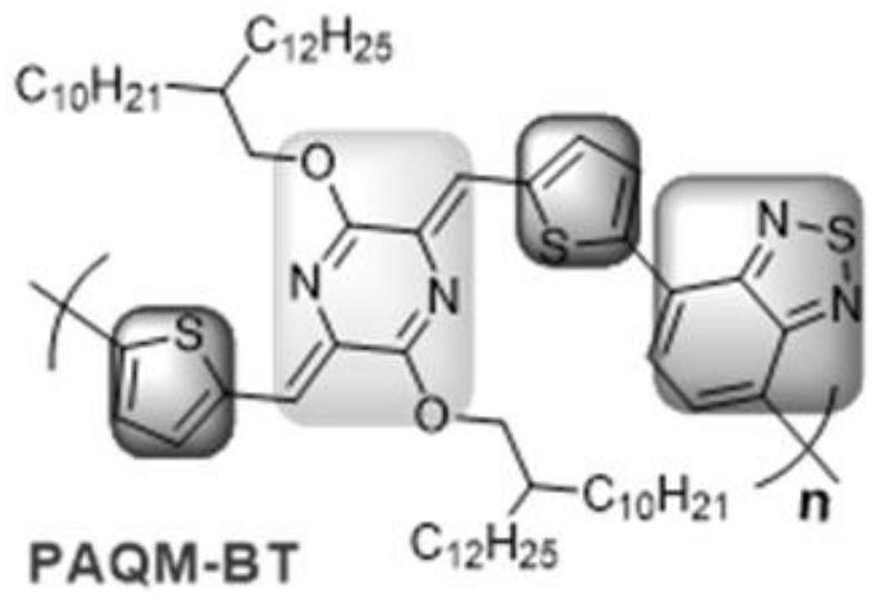Polymer semiconductor containing quinoid-donor-receptor unit, and preparation method and application thereof
