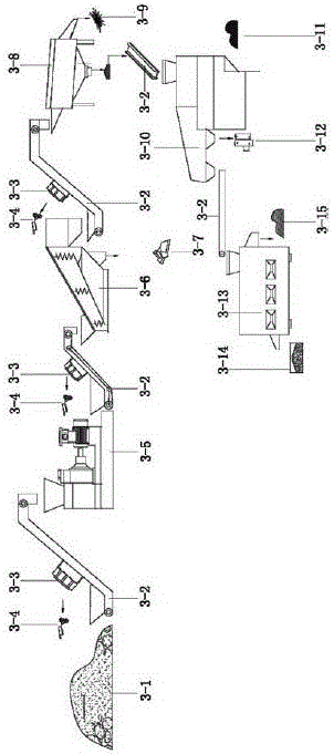 Method and system for completely recycling household garbage