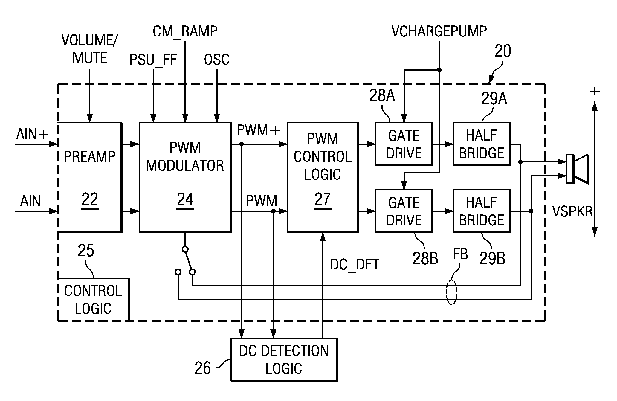 Detection of DC output levels from a class D amplifier