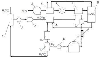 High-safety fuel cell electrolytic bath system and working method thereof