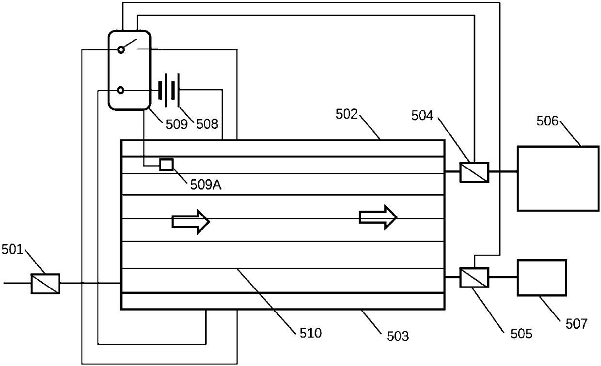 Desulfurization waste water treatment system and treatment method thereof