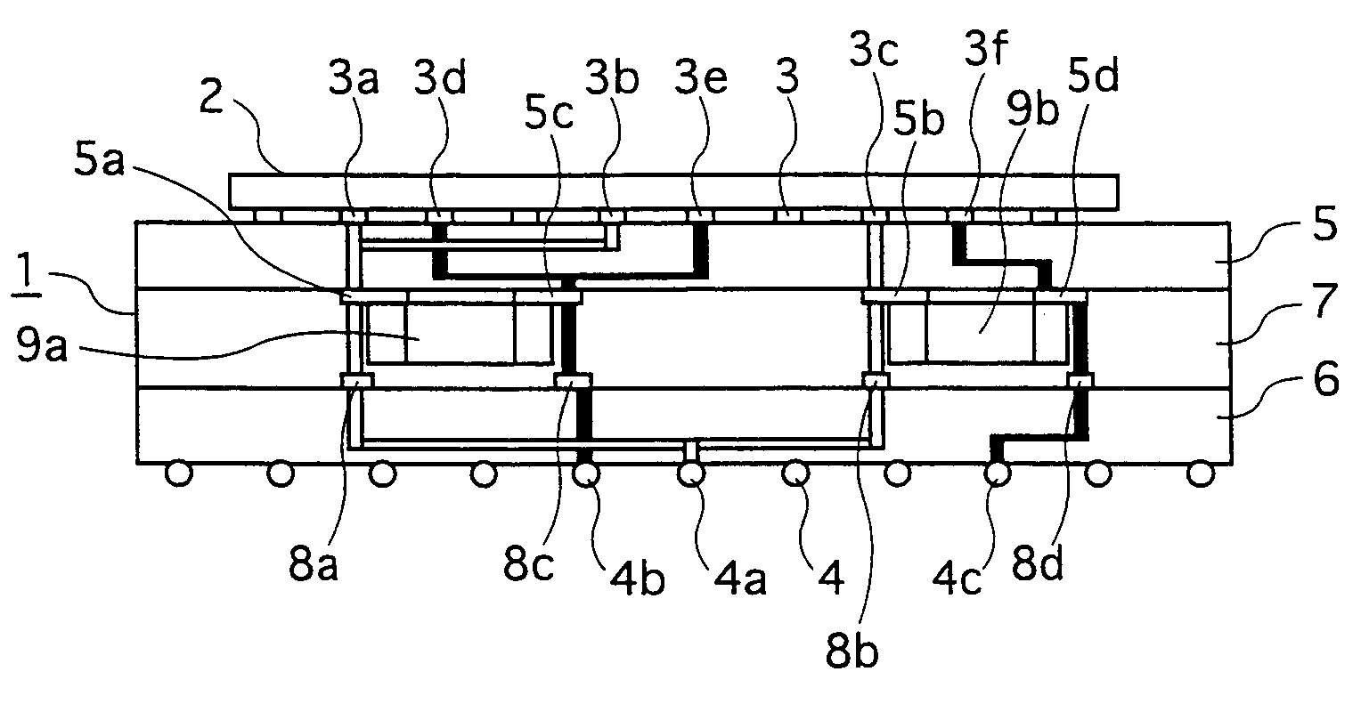 LSI package