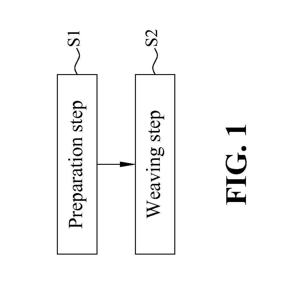 Speaker diaphragm fabric and manufacturing method thereof