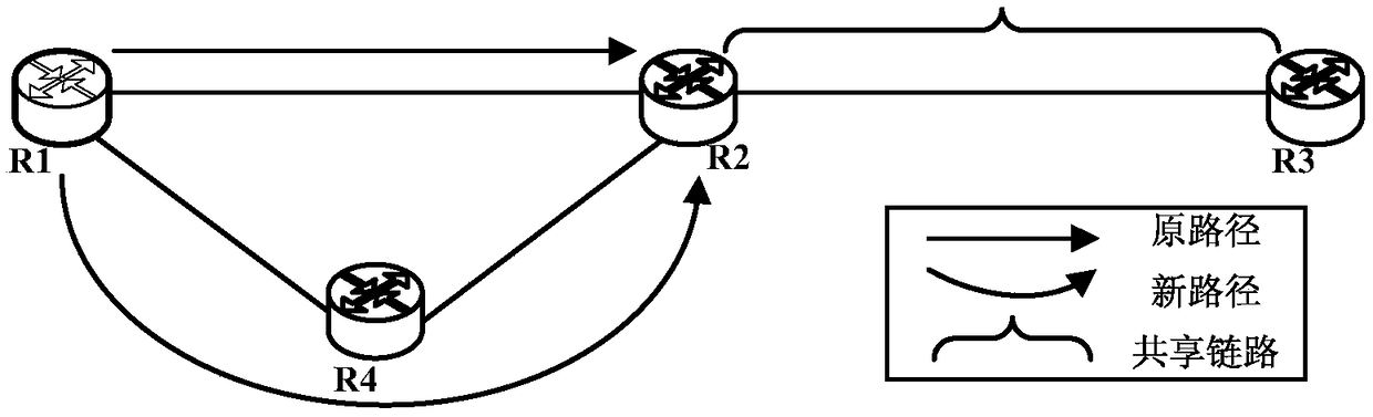 Bandwidth-based MBB path calculation method and system