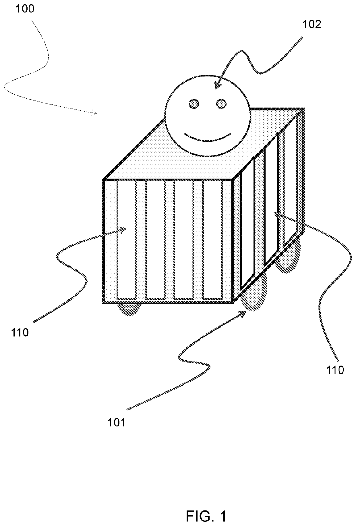 Control system for self-moving platforms