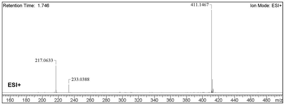 Application of radix tinosporae D-terpilenol in preparation of medicine for treating ulcerative colitis