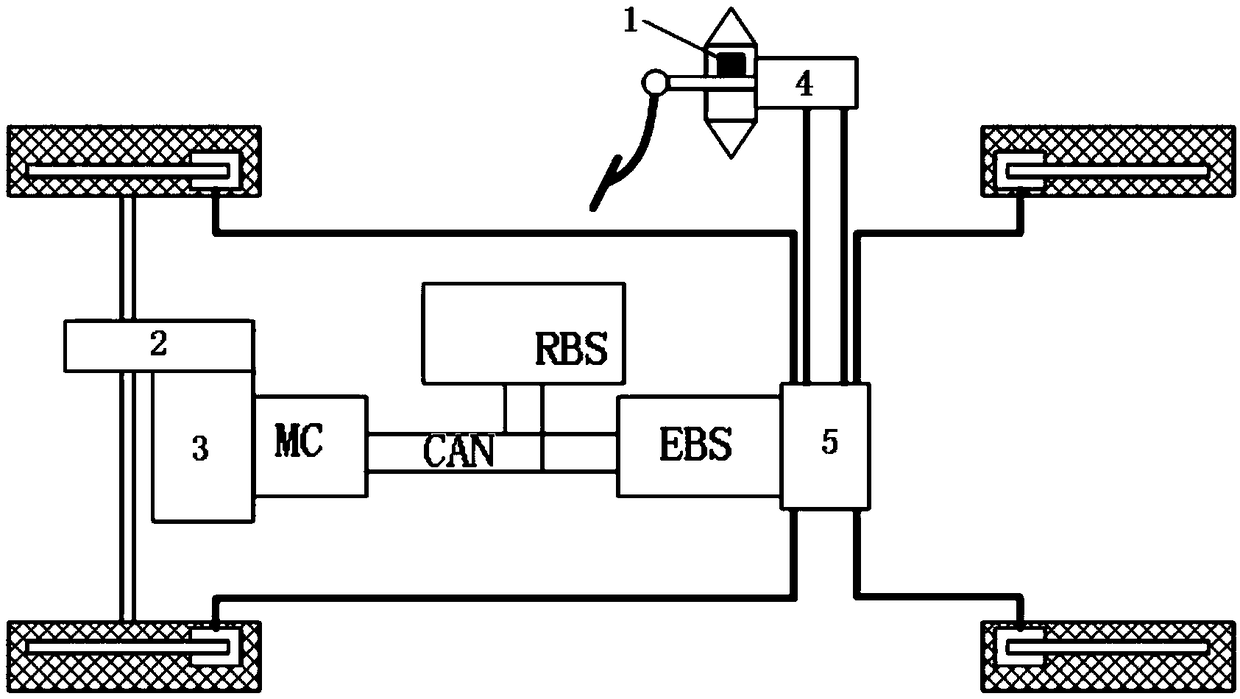 Electric vehicle braking energy recovery control algorithm