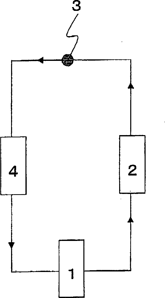 Lubricating oil composition for refrigerators and method for lubrication with composition