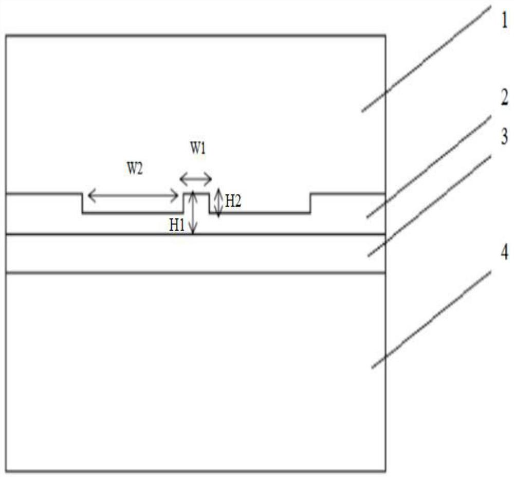 A thin film lithium niobate single polarization waveguide and its preparation method