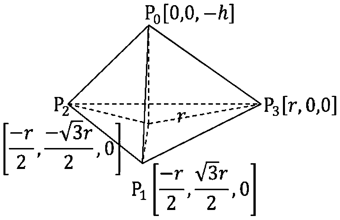 Passive target detection method based on distributed sensor nodes