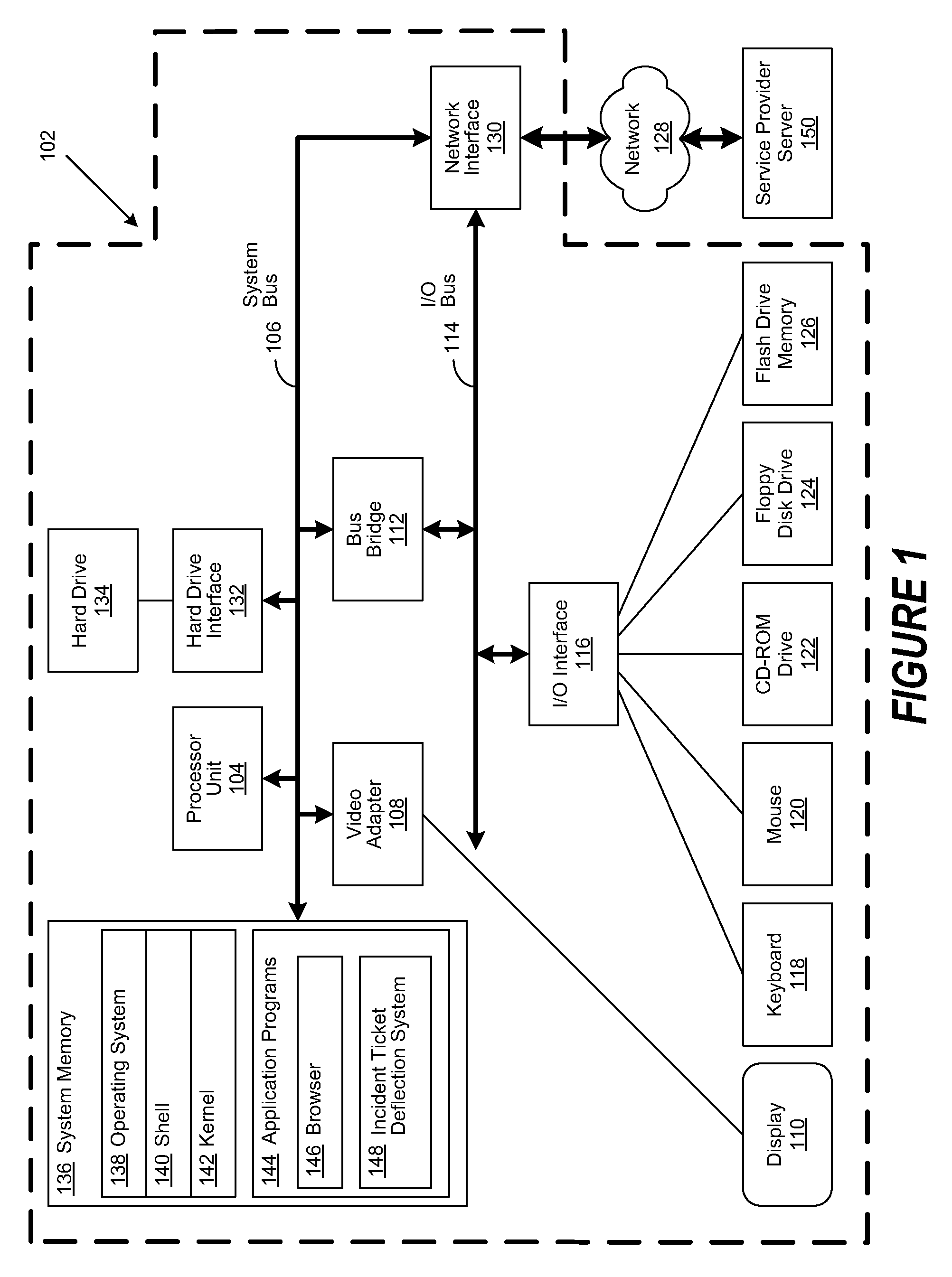 Technique to Deflect Incident Ticket Submission in Real-Time