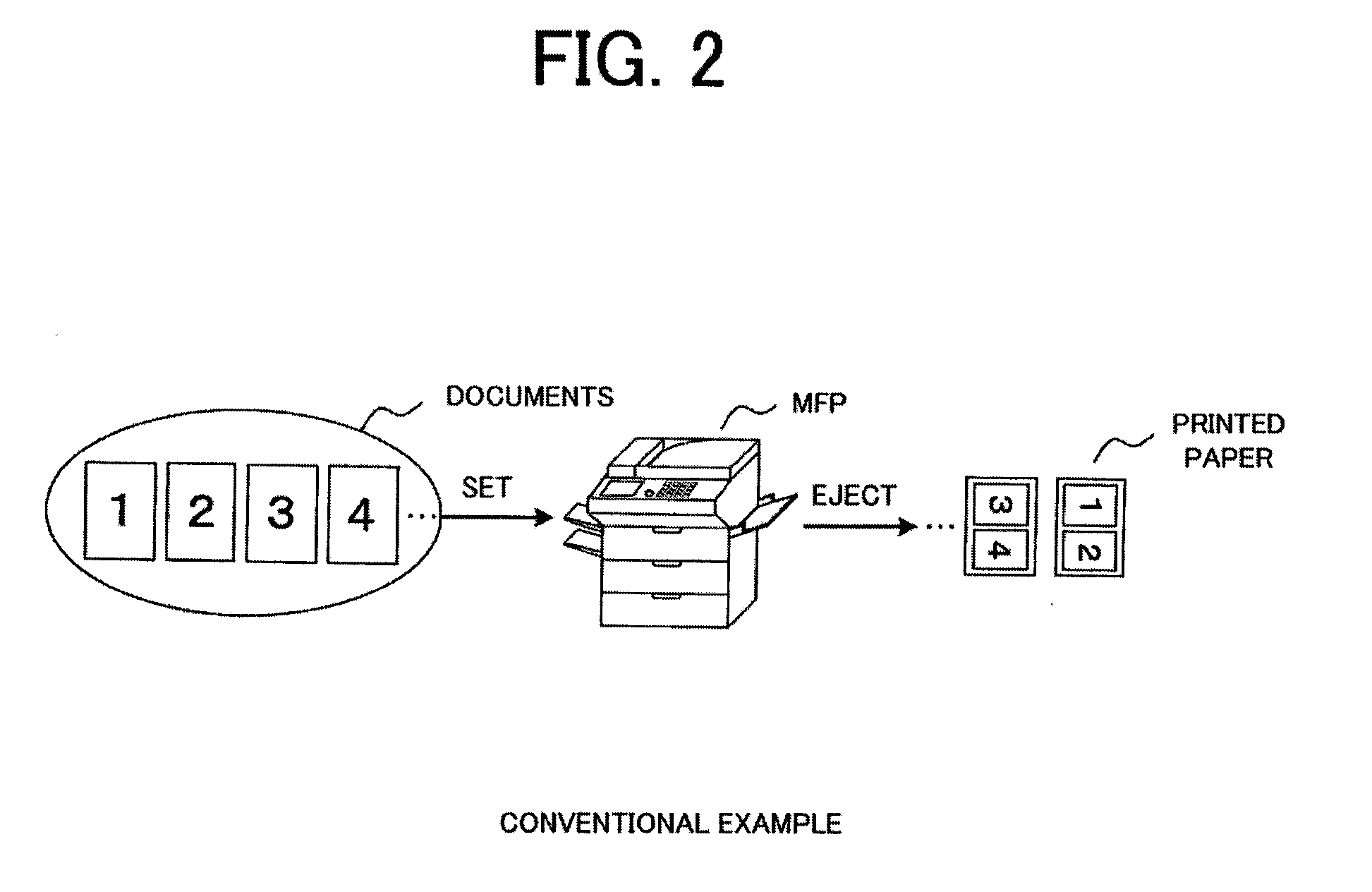 Document Reading Apparatus And Document Reading Method