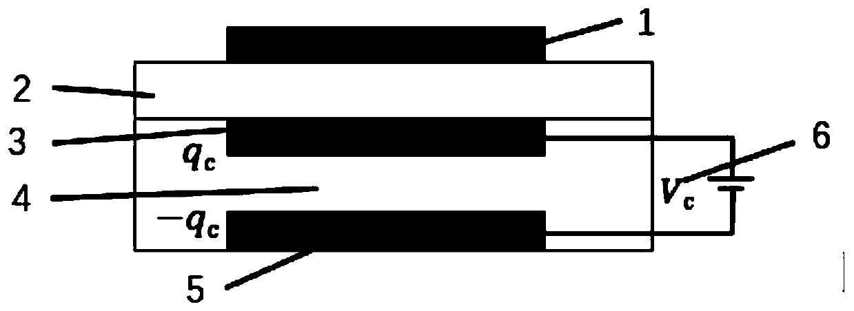 Electrostatic generator based on ultra-smooth material