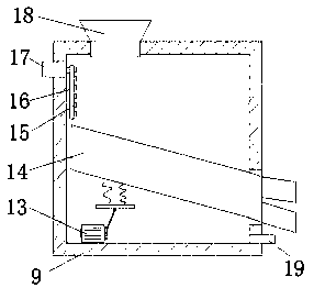 Potato harvesting and grading integration device