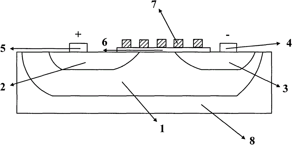 Metal plasmon coupling luminescence enhancement silicon substrate LED and manufacturing method thereof