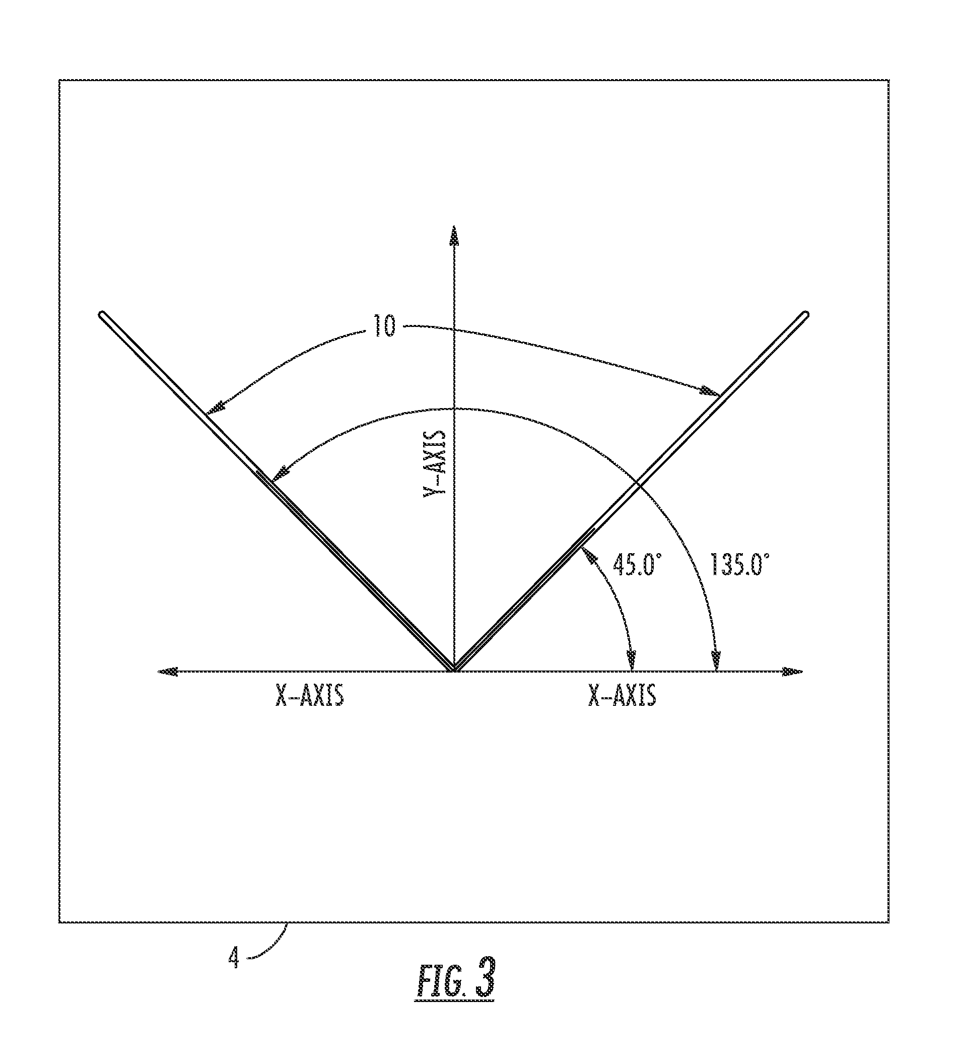 Validating the error map of cmm using calibrated probe