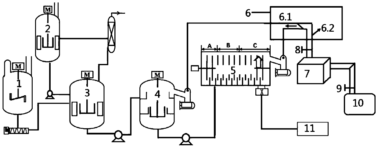 Continuous hydrolytic polymerization method for recycling caprolactam in green manner