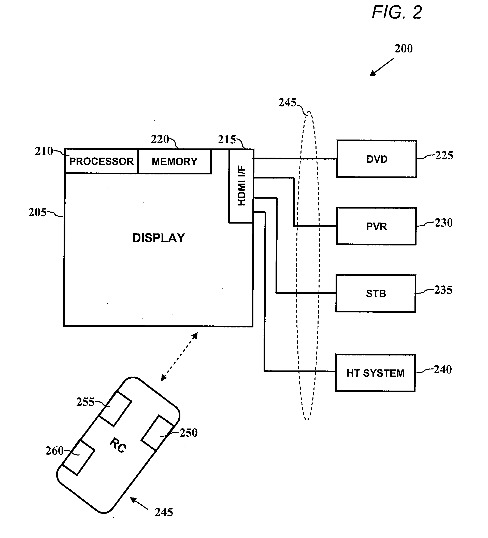 System and method for synchronizing parental control settings