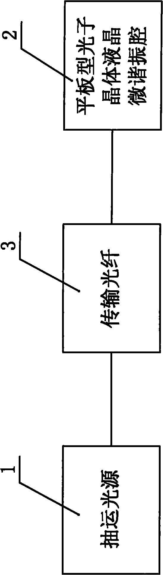 Wavelength-tunable liquid crystal random laser device