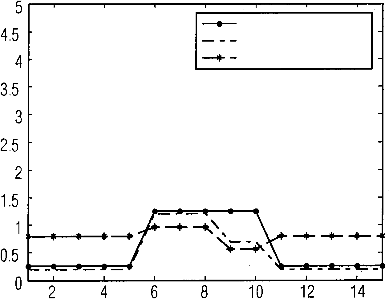 Combined photoacoustic and ultrasound imaging system