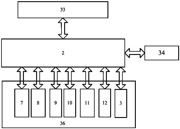 A system and method for detecting air permeability of paper diapers