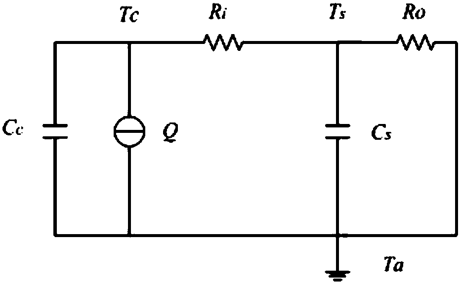 Internal and external thermal resistance estimation method for lithium battery