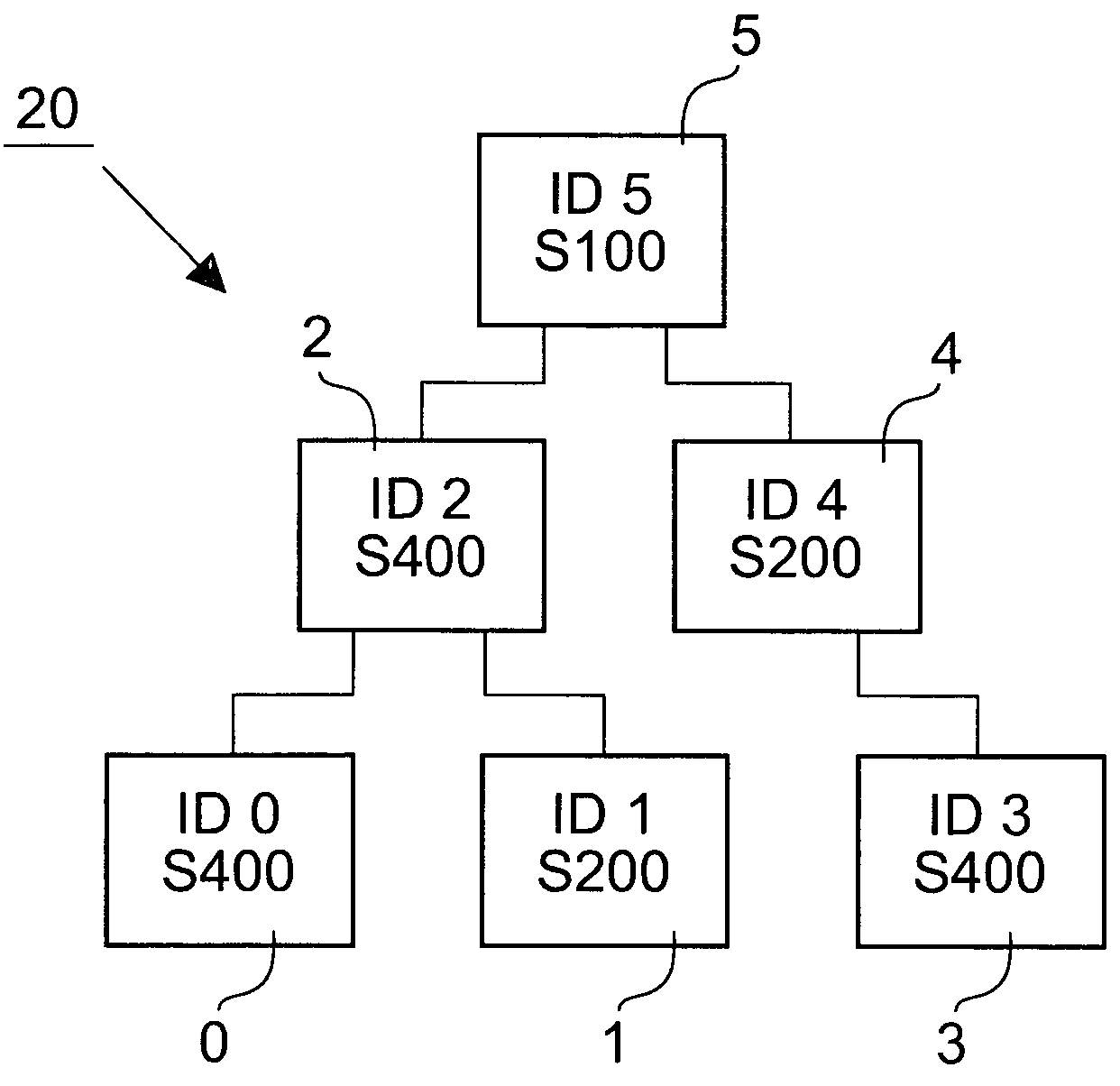 Method and device for acquiring electronic information about transmission speeds in a network