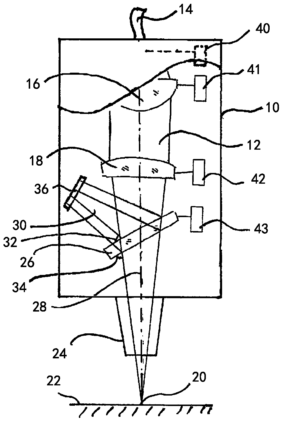 Methods and device for monitoring a beam guiding optical unit in a laser processing head during laser material processing