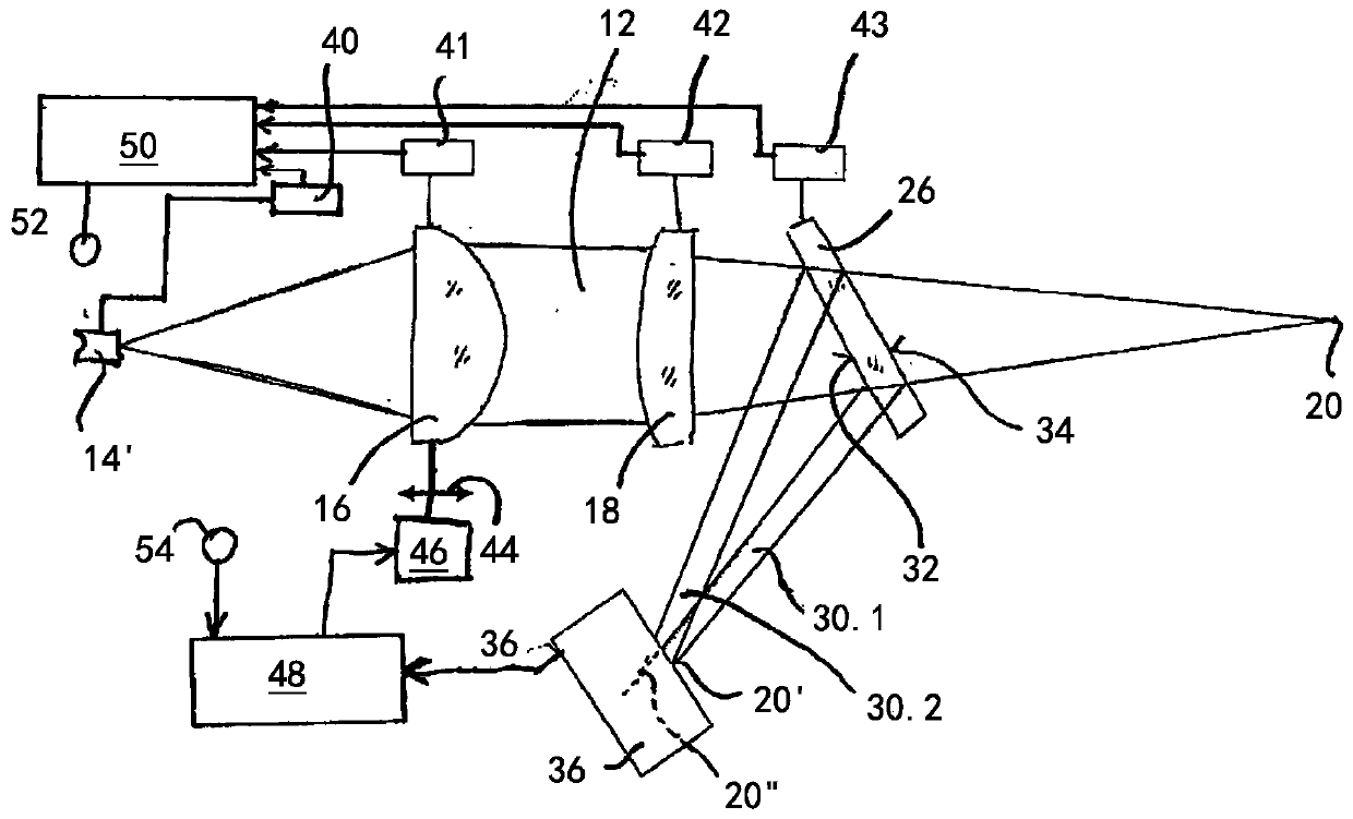 Methods and device for monitoring a beam guiding optical unit in a laser processing head during laser material processing