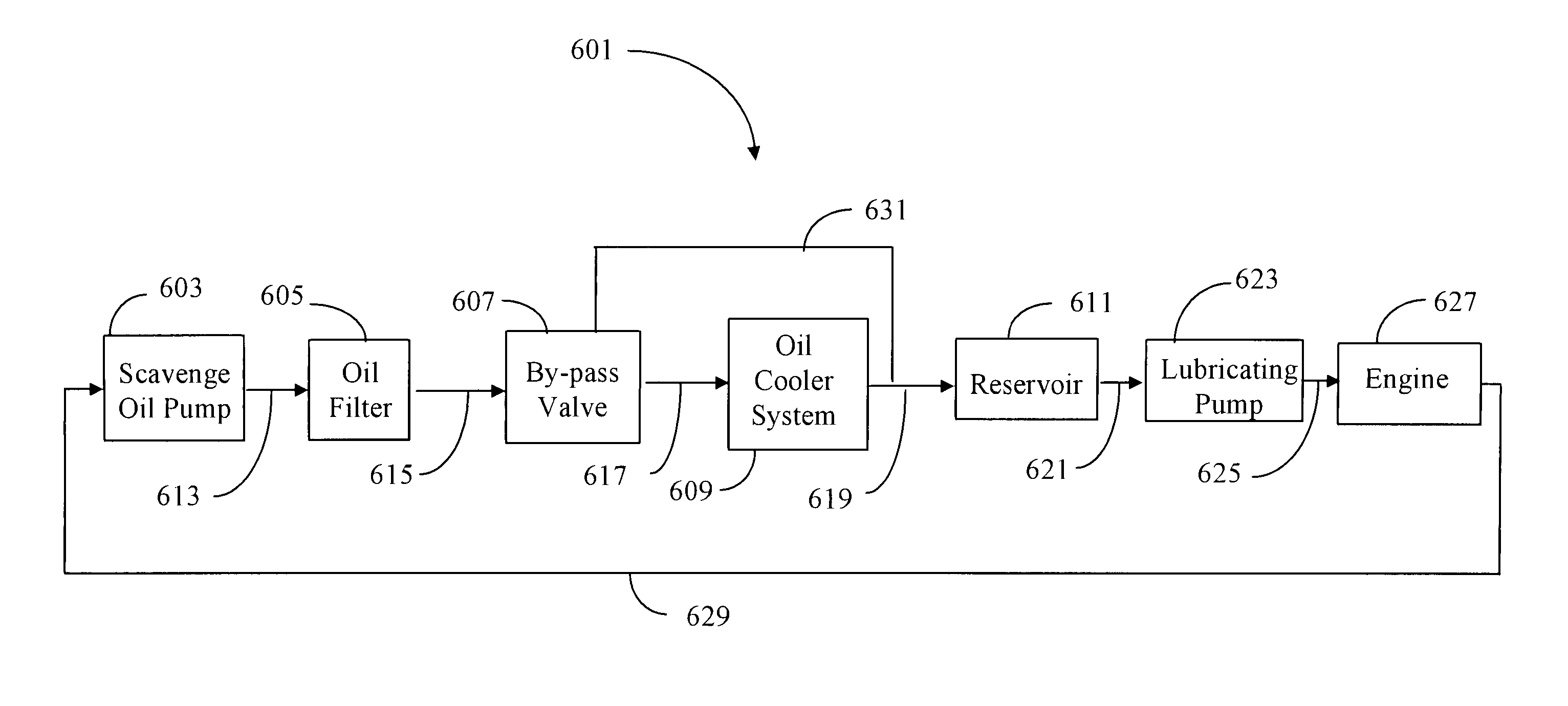 Method and apparatus for efficiently cooling motocycle engines