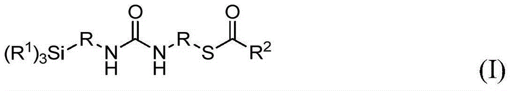 Urea-containing mercaptosilanes, process for preparation thereof and use thereof