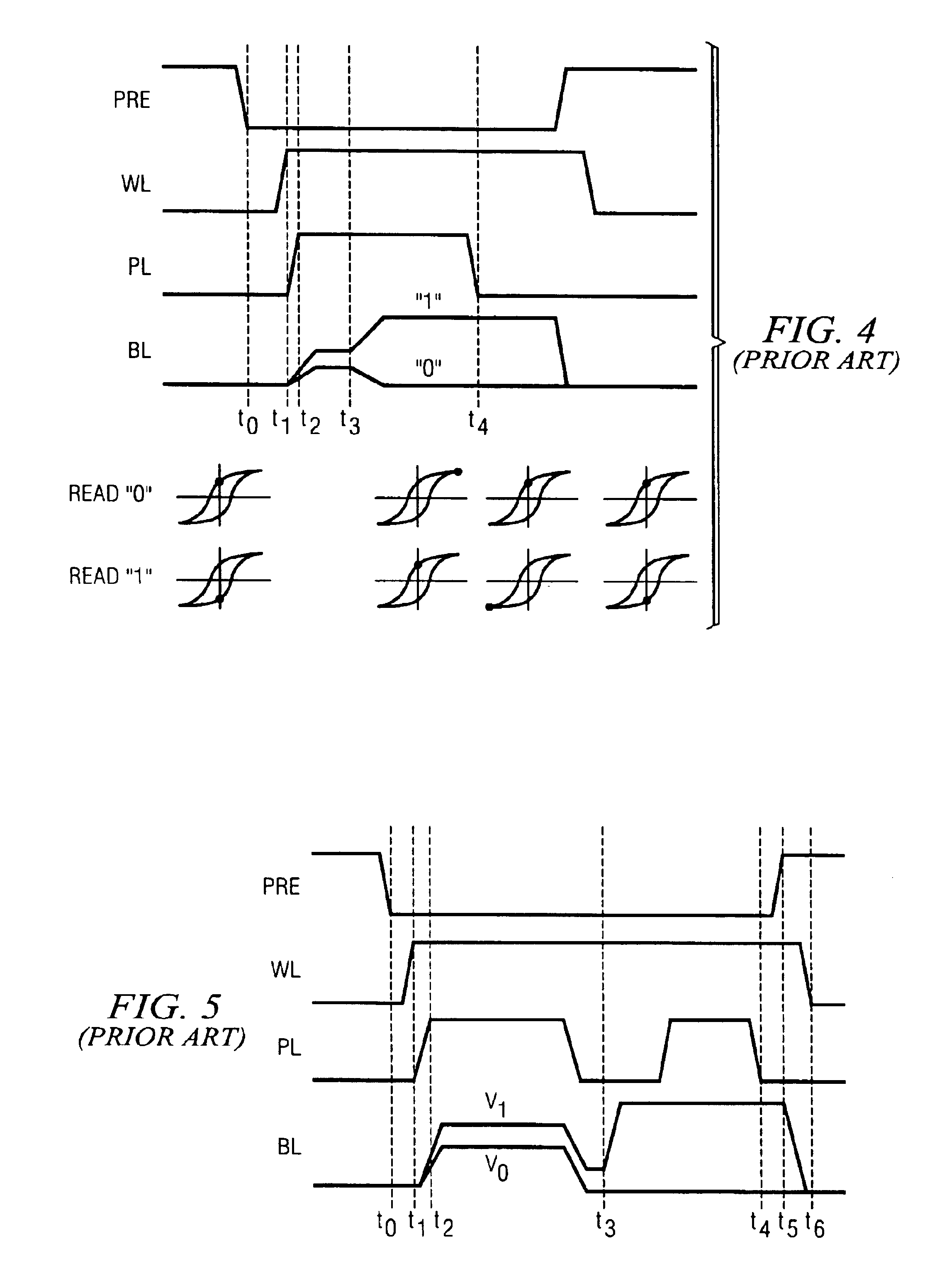 Bitline precharge timing scheme to improve signal margin