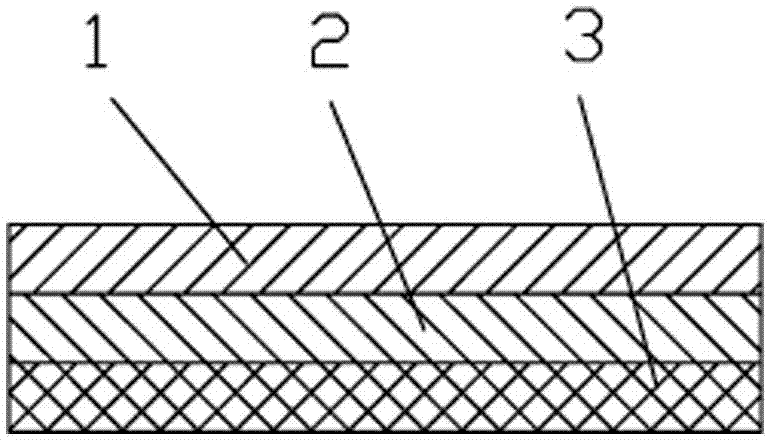 Antistatic release film and manufacture method thereof