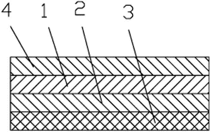 Antistatic release film and manufacture method thereof