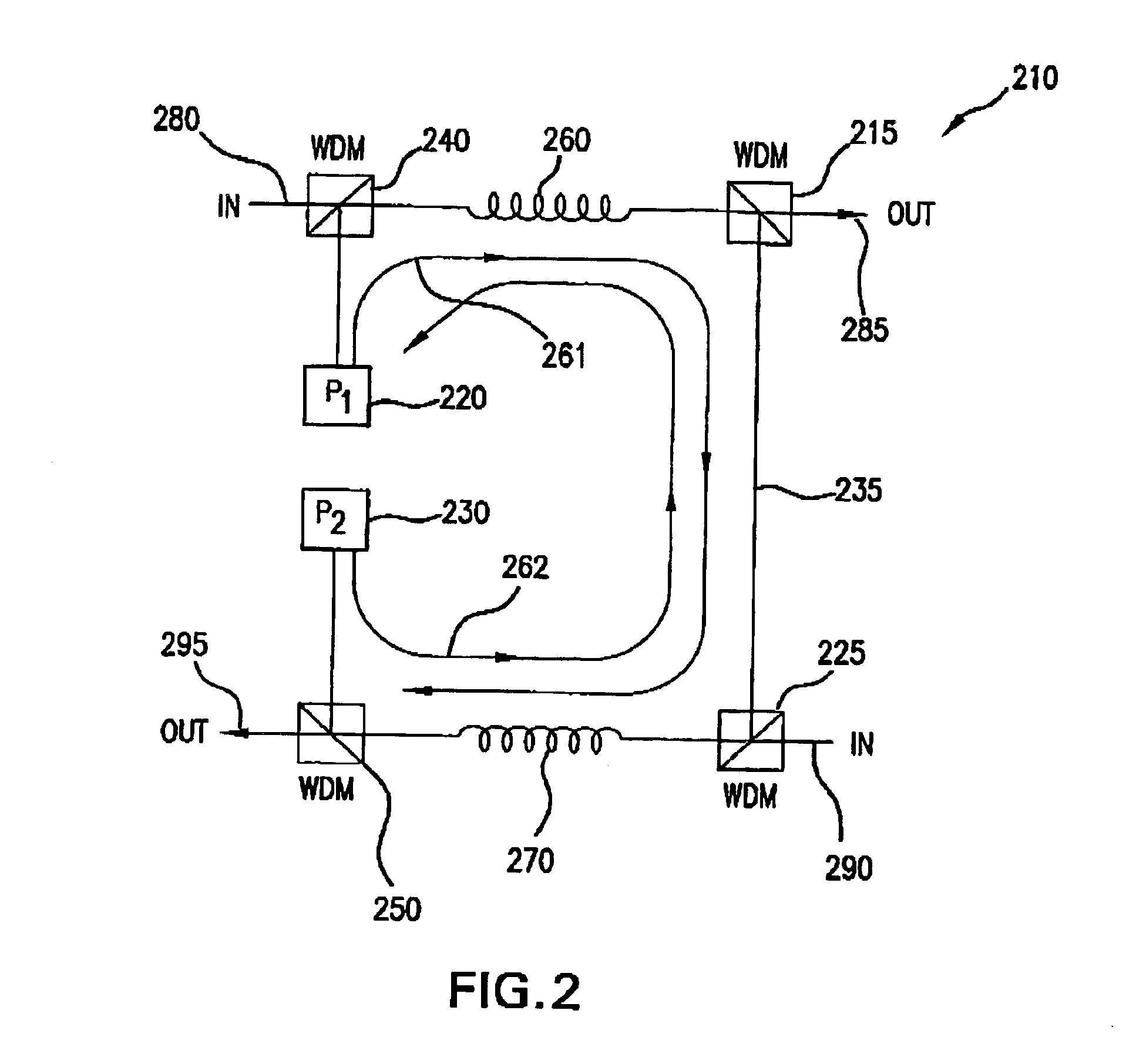 Fault tolerant optical amplifier configuration using pump feedthrough