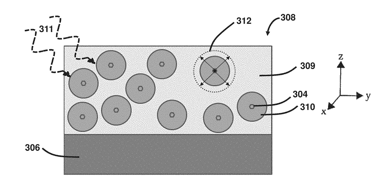 Enabling artificial thin film material structures of non-linear complex oxide thin films