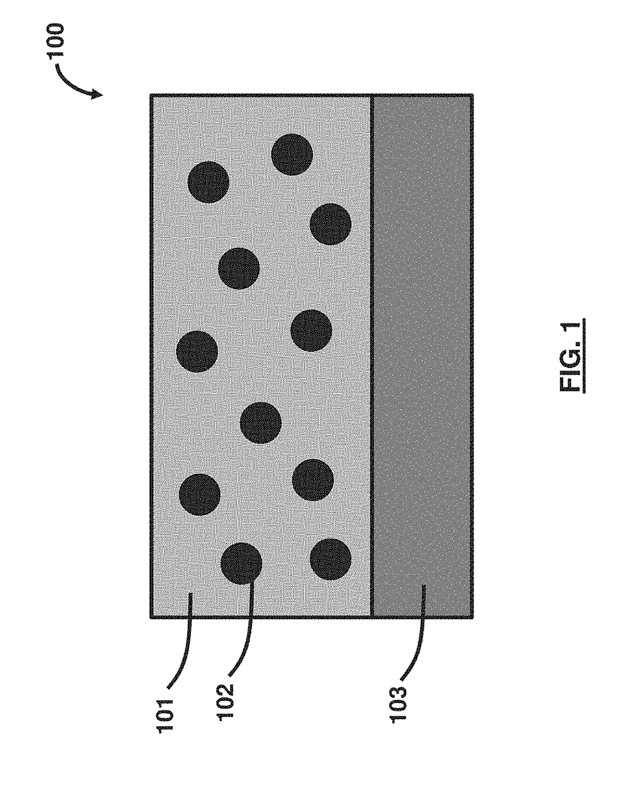 Enabling artificial thin film material structures of non-linear complex oxide thin films