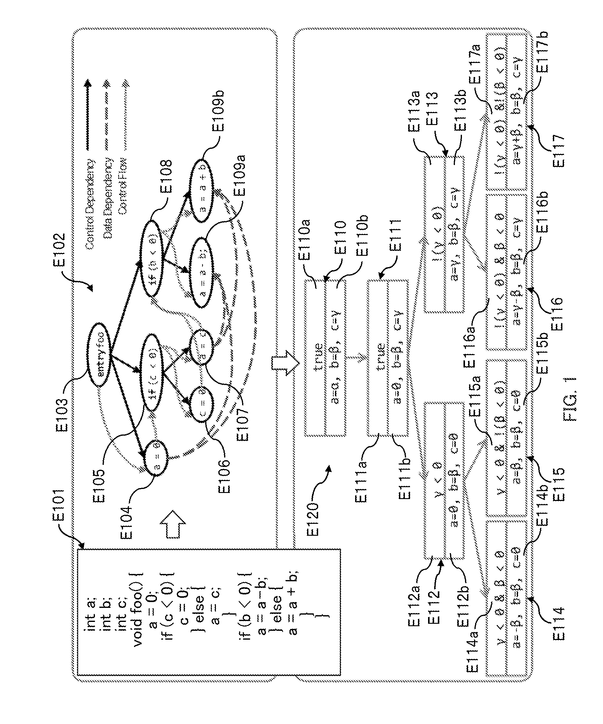 Program analysis apparatus and program analysis method