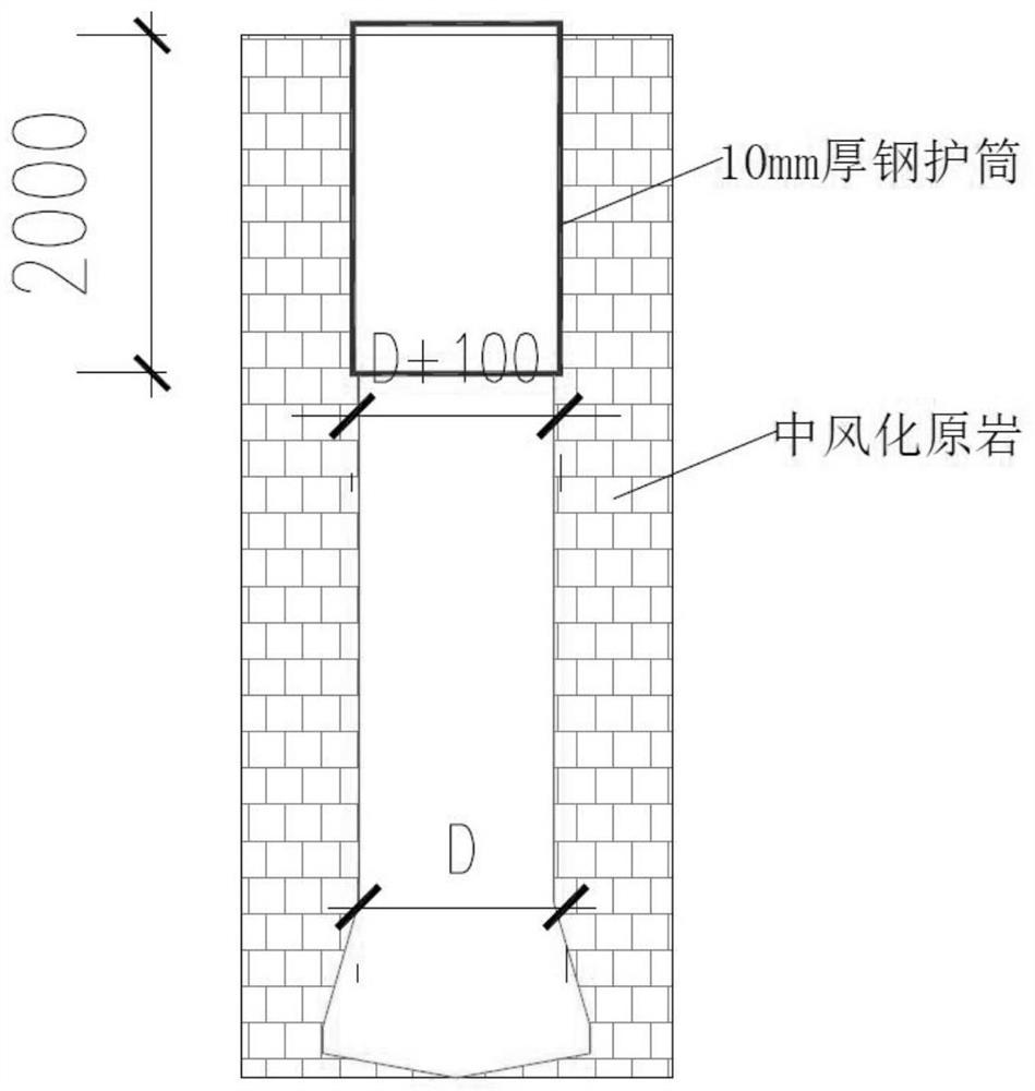 Foundation pile foundation hole forming construction method