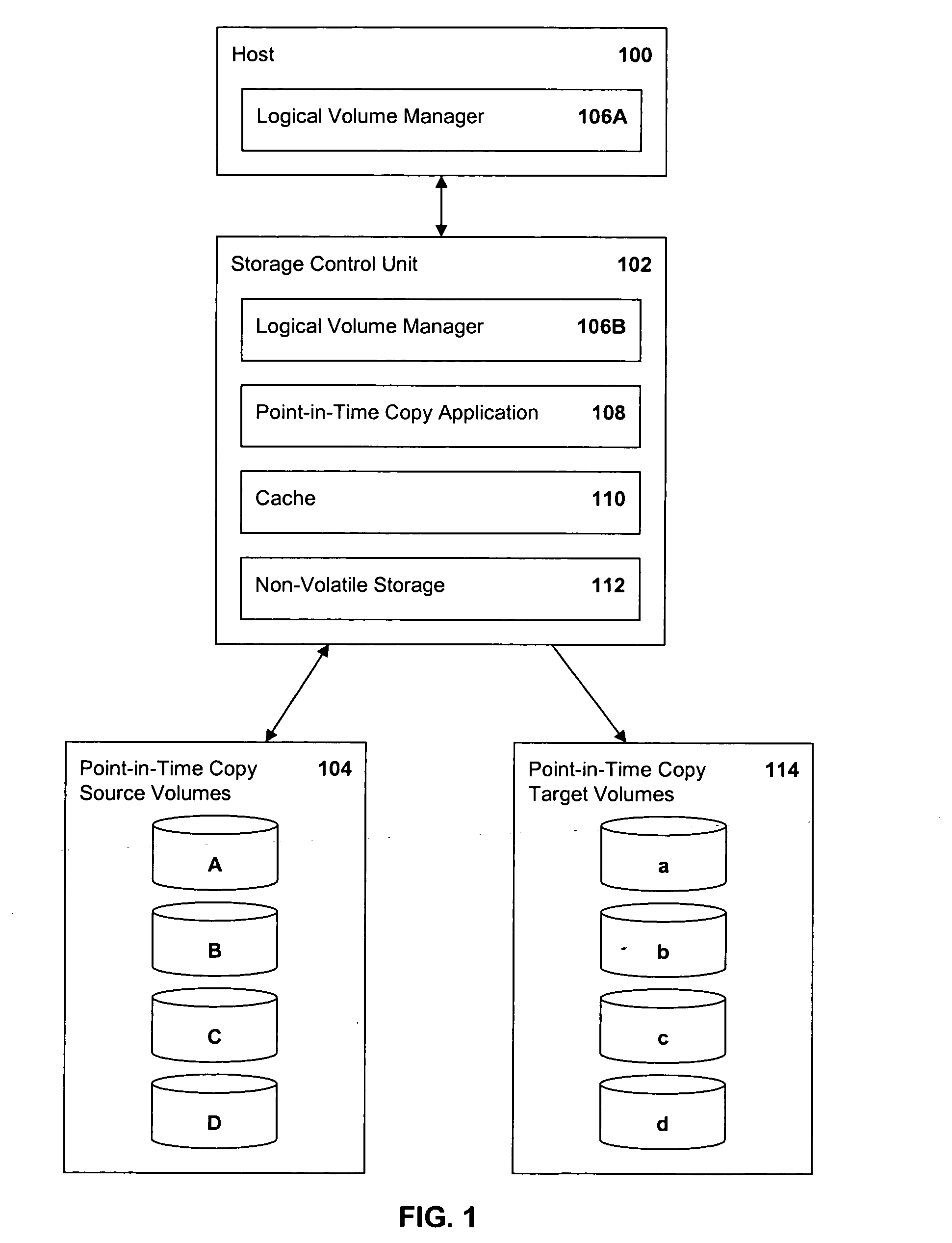 Achieving data consistency with point-in-time copy operations in a parallel I/O environment