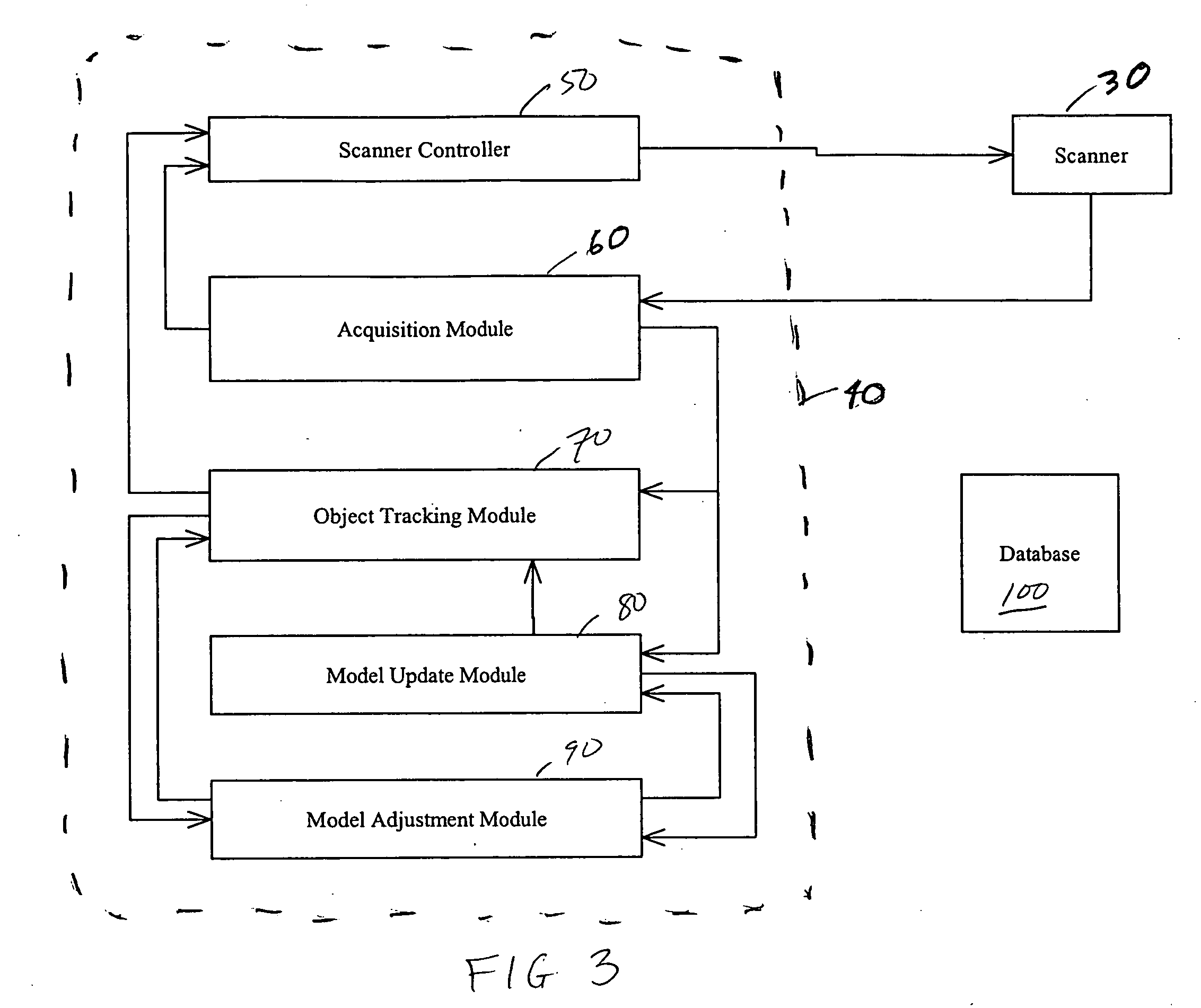 Recursive 3D model optimization