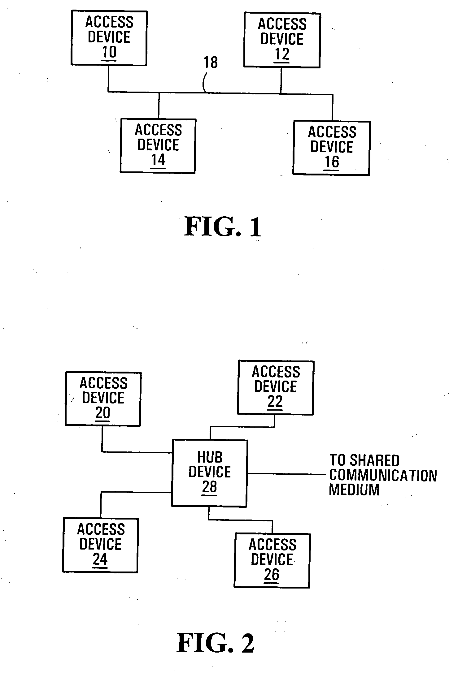 Access systems and methods for a shared communication medium